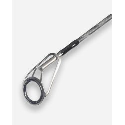 CTX standard hndtag (Abbreviated)