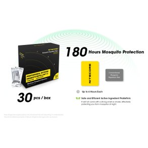 Nitecore MRM10