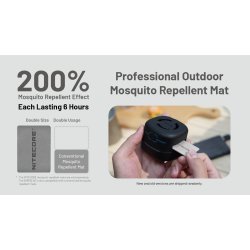 Nitecore EMR30SE