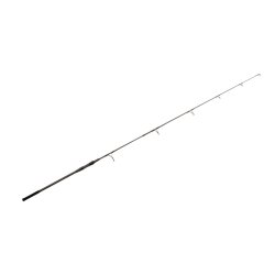 Scope OPS CG Abbreviated